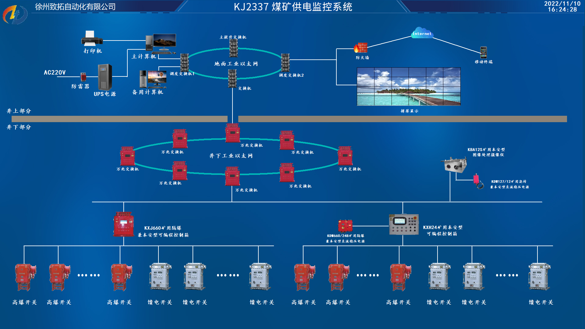 KJ2337煤礦供電監控系統.jpg KJ2337煤礦供電監控系統.jpg